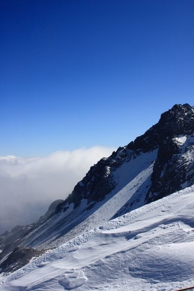 Kulu Manali